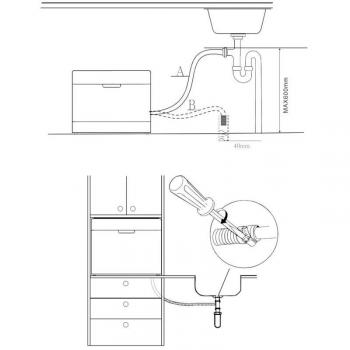 KORTING Копмактная посудомоечная машина KDF 2050 W